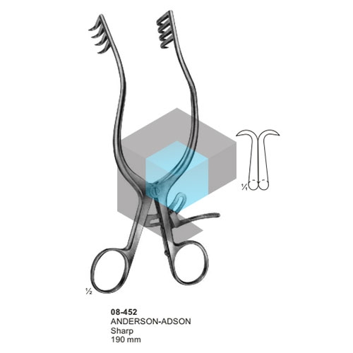 ANDERSON ADSON Self Retaining Laminectomy Retractors Eco Surgical Co